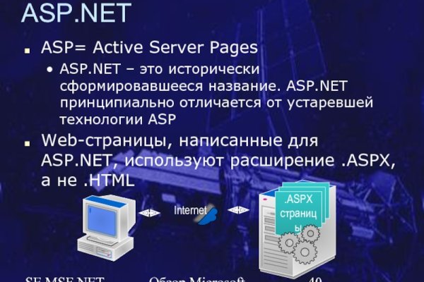 Зеркала mega сайта tor