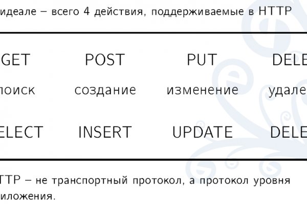 Ссылка на мегу даркнет