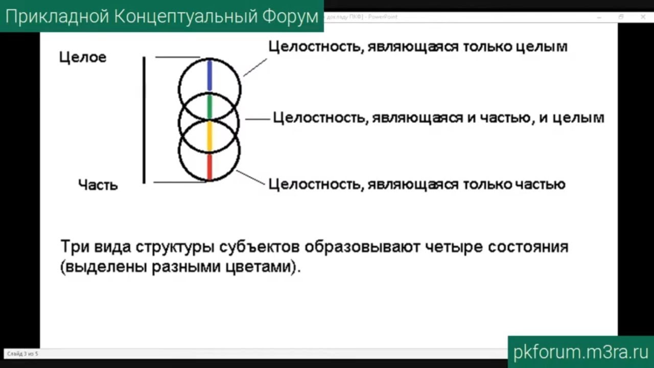 Мега ссылка megadarknet help